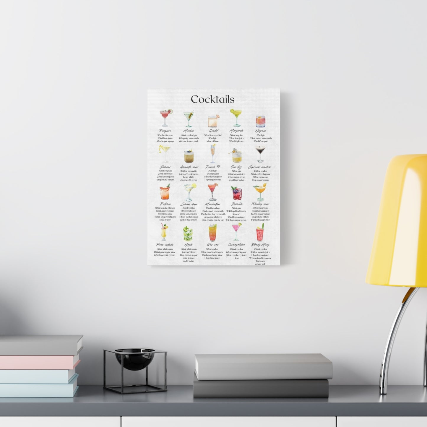 Cocktail Recipe Canvas Wall Art Print