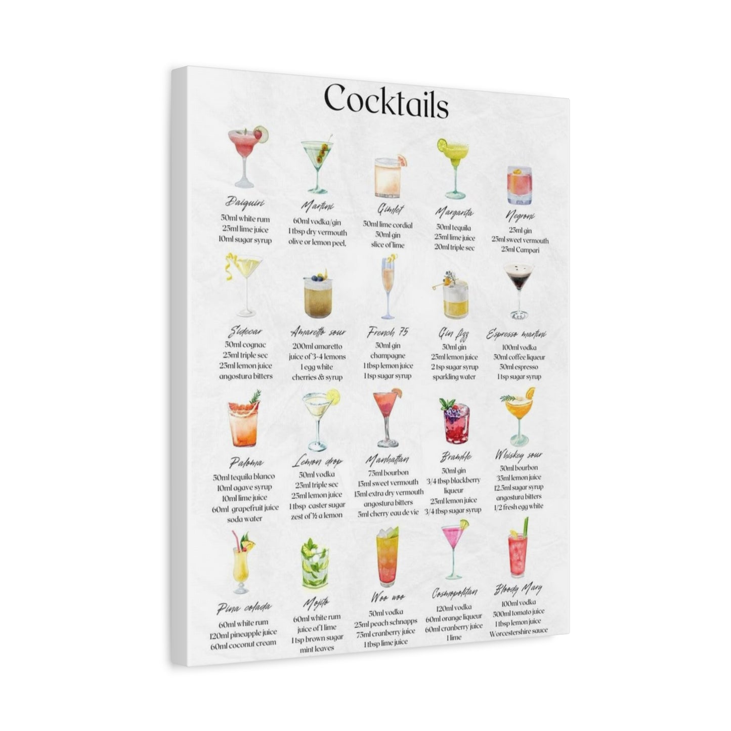Cocktail Recipe Canvas Wall Art Print
