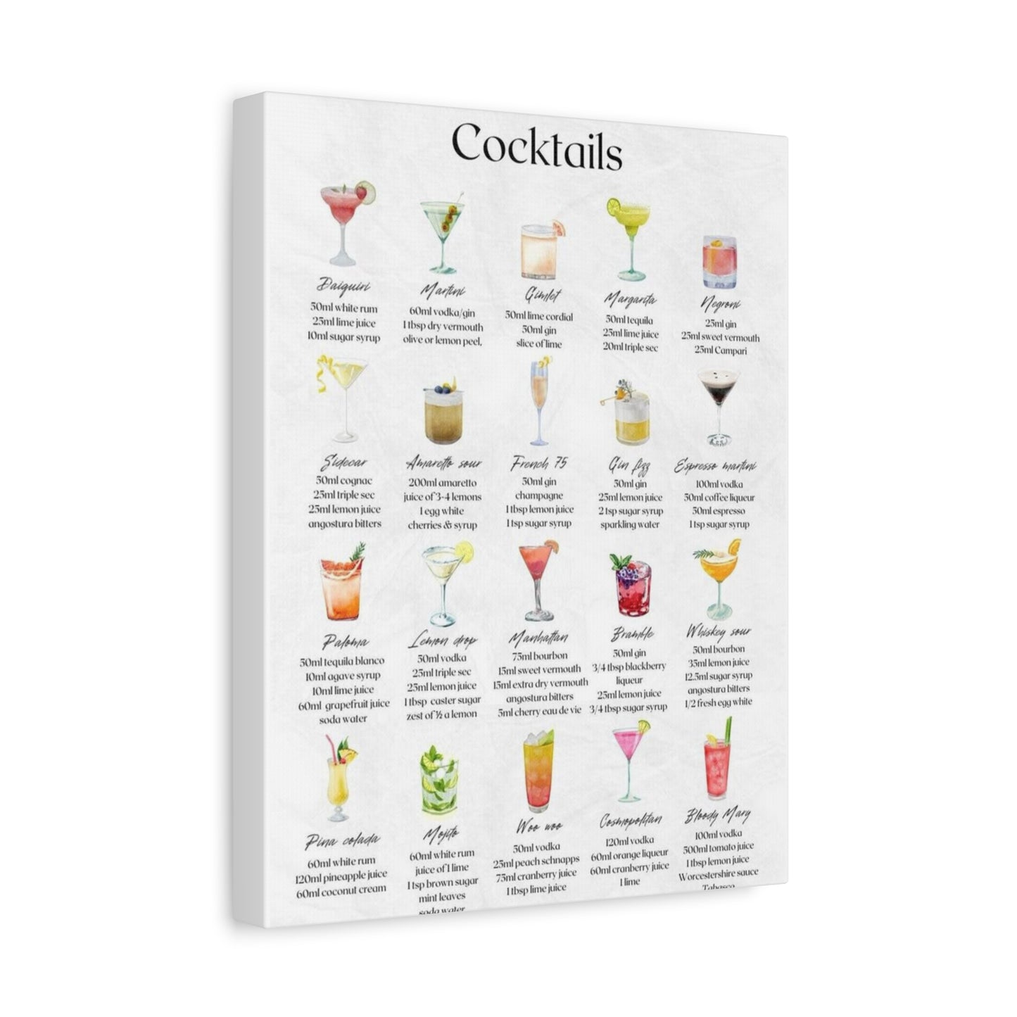 Cocktail Recipe Canvas Wall Art Print