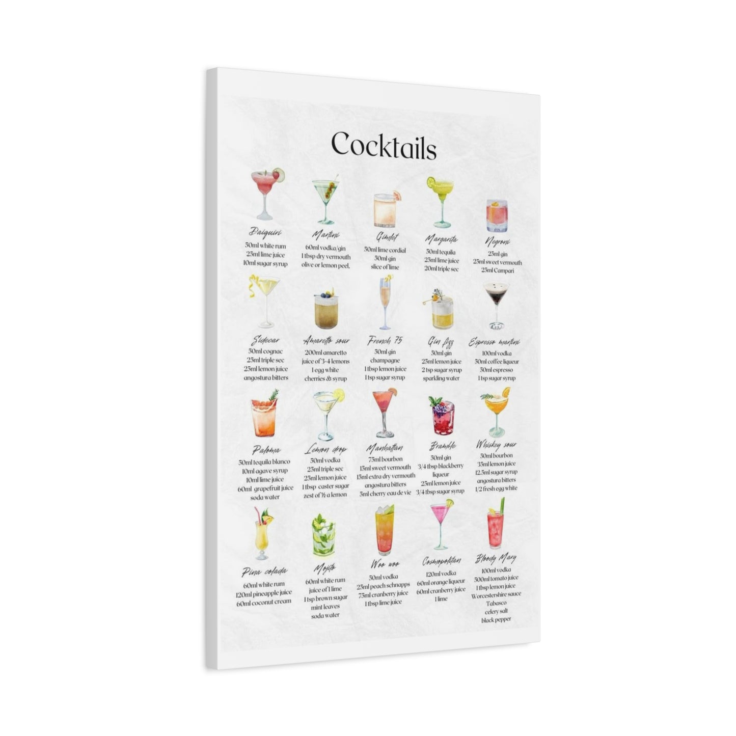 Cocktail Recipe Canvas Wall Art Print