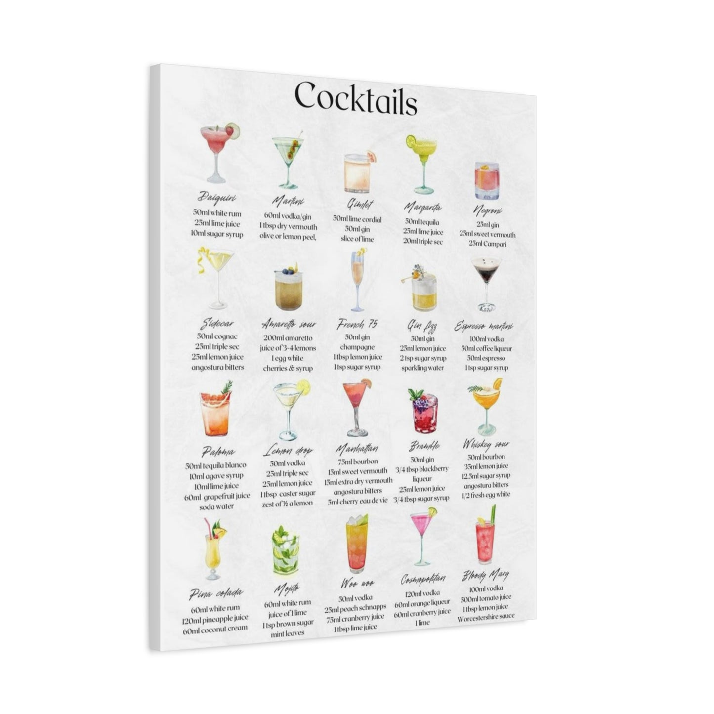 Cocktail Recipe Canvas Wall Art Print