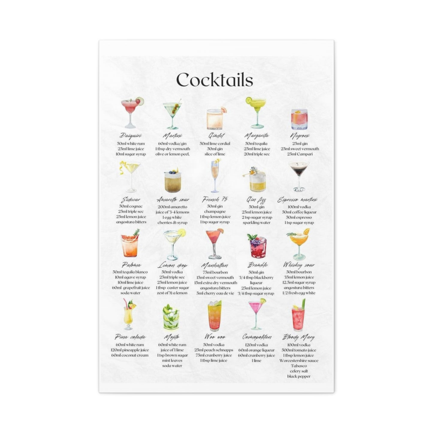 Cocktail Recipe Canvas Wall Art Print