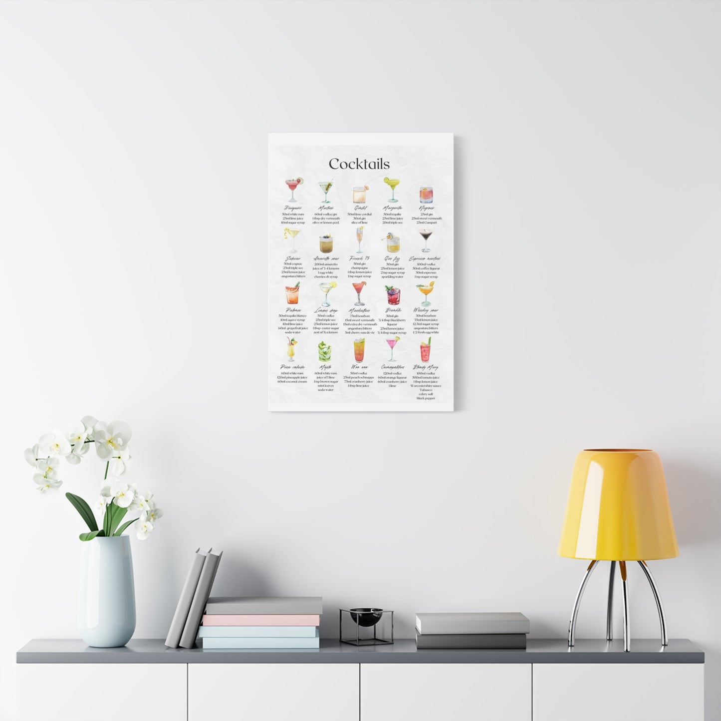 Cocktail Recipe Canvas Wall Art Print