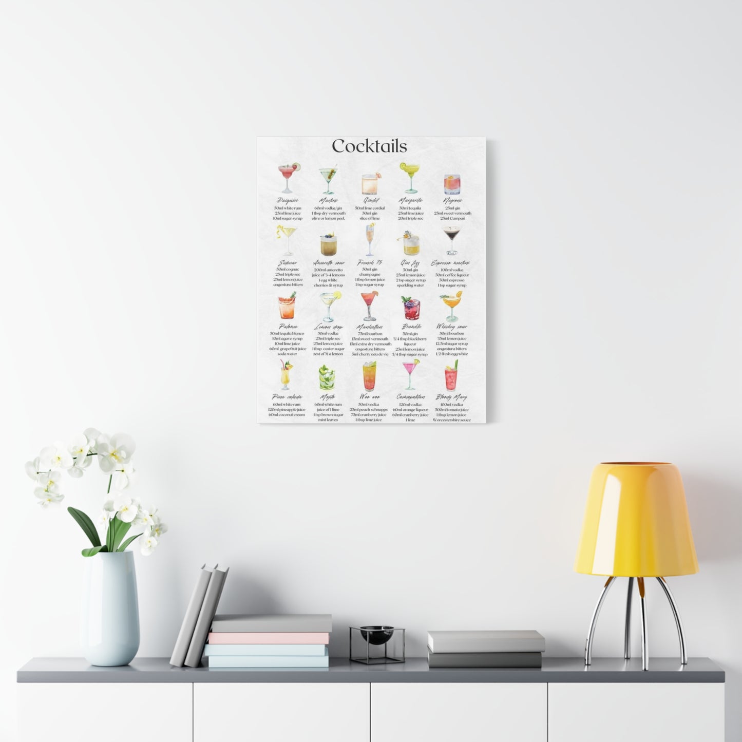 Cocktail Recipe Canvas Wall Art Print