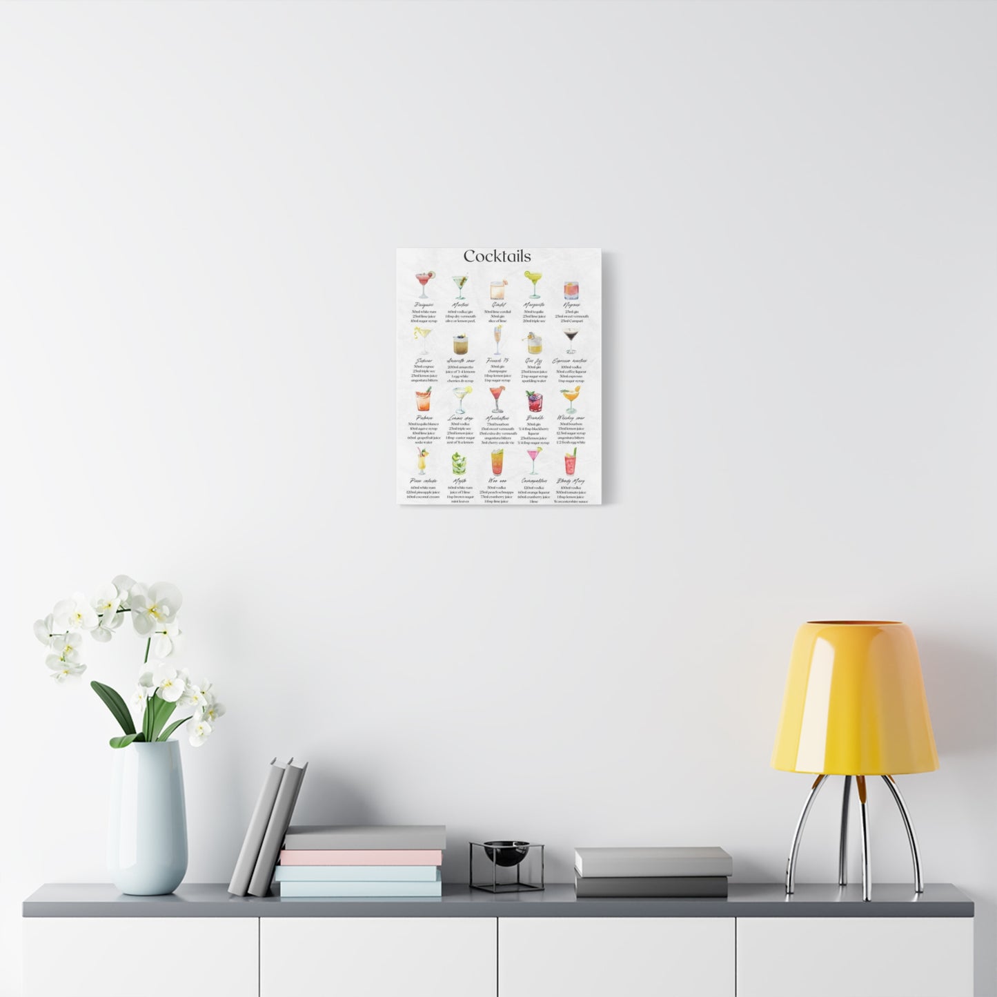 Cocktail Recipe Canvas Wall Art Print