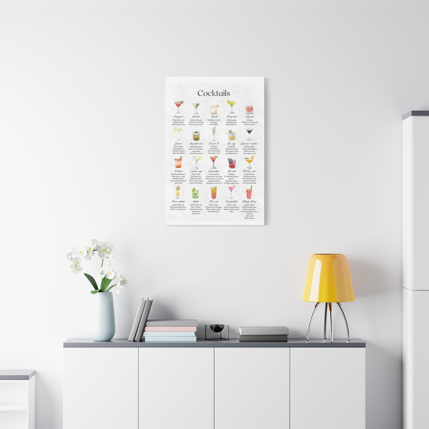 Cocktail Recipe Canvas Wall Art Print
