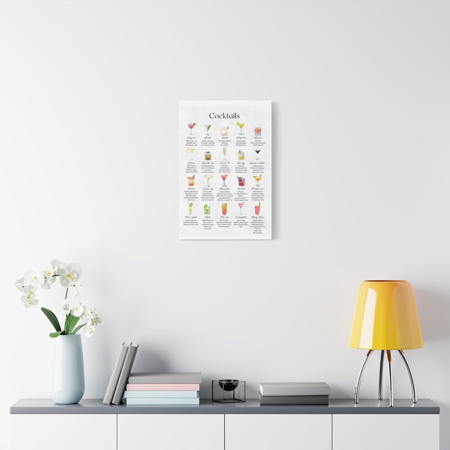 Cocktail Recipe Canvas Wall Art Print