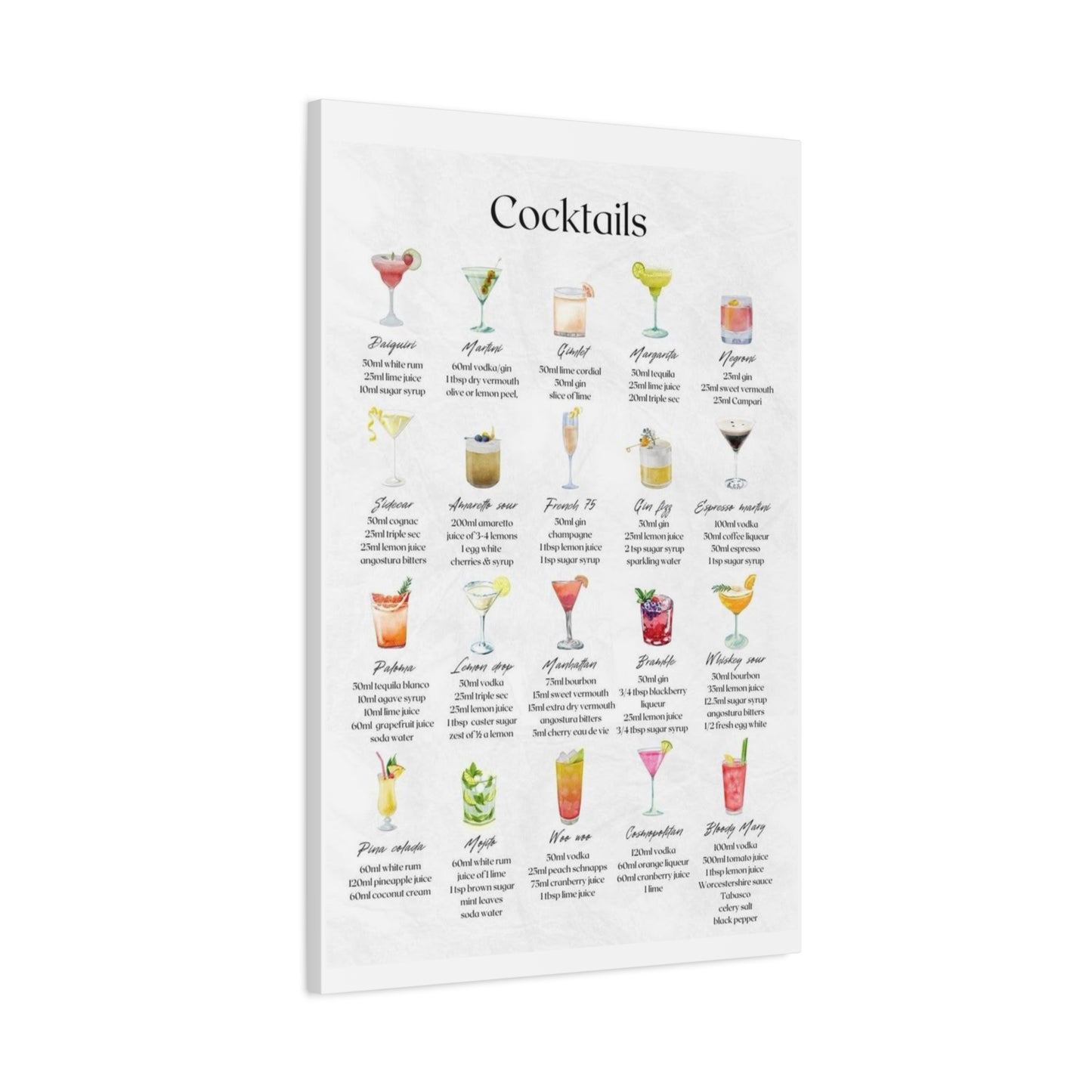 Cocktail Recipe Canvas Wall Art Print