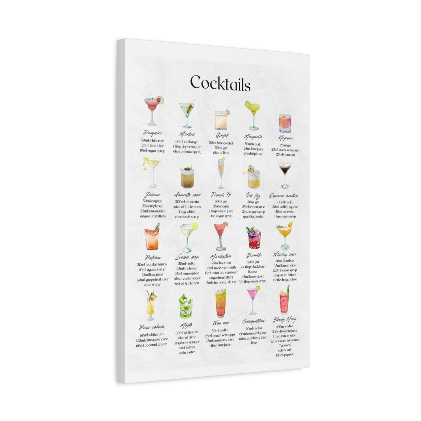 Cocktail Recipe Canvas Wall Art Print