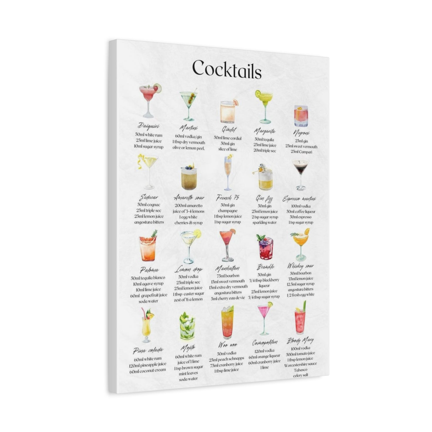 Cocktail Recipe Canvas Wall Art Print