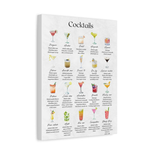 Cocktail Recipe Canvas Wall Art Print