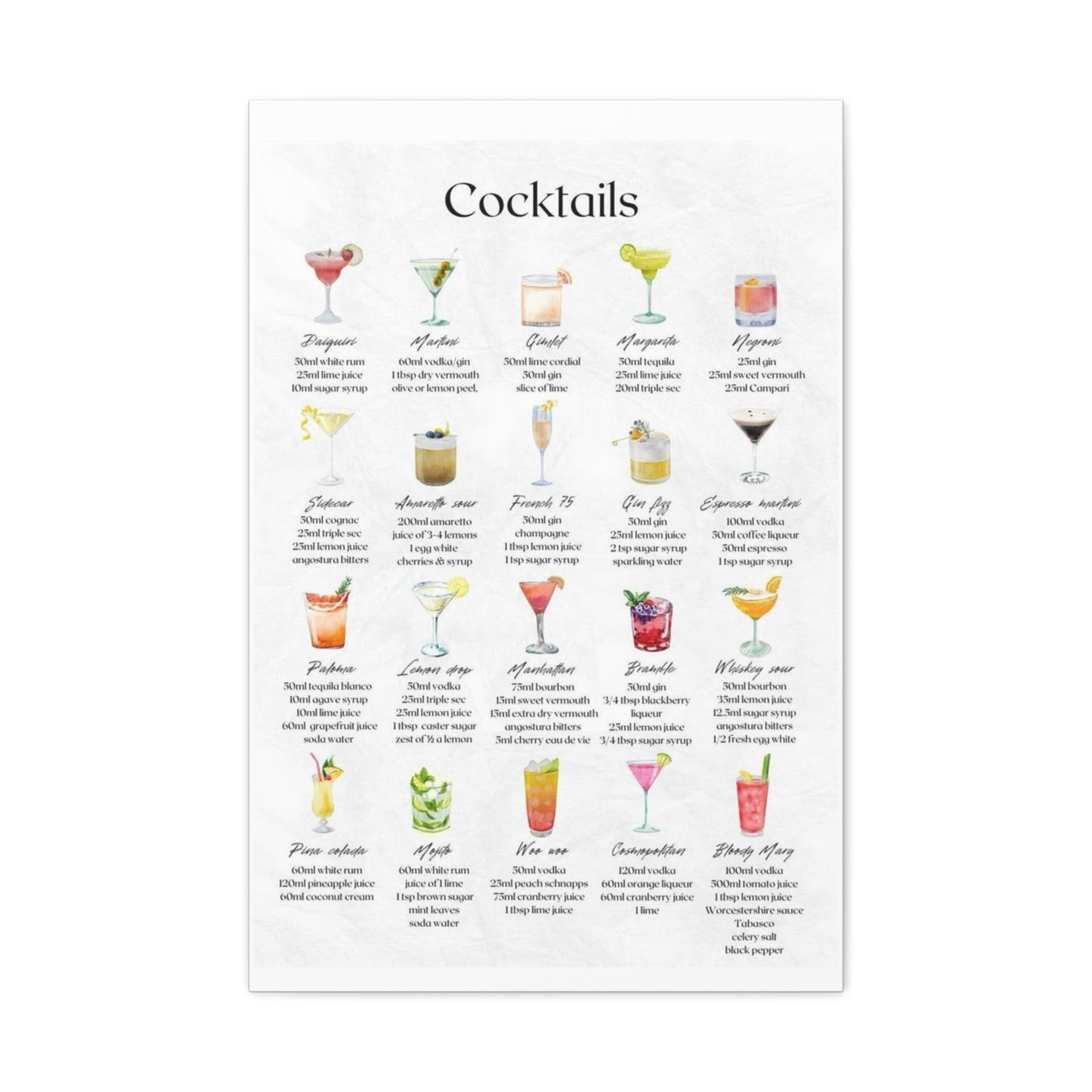 Cocktail Recipe Canvas Wall Art Print