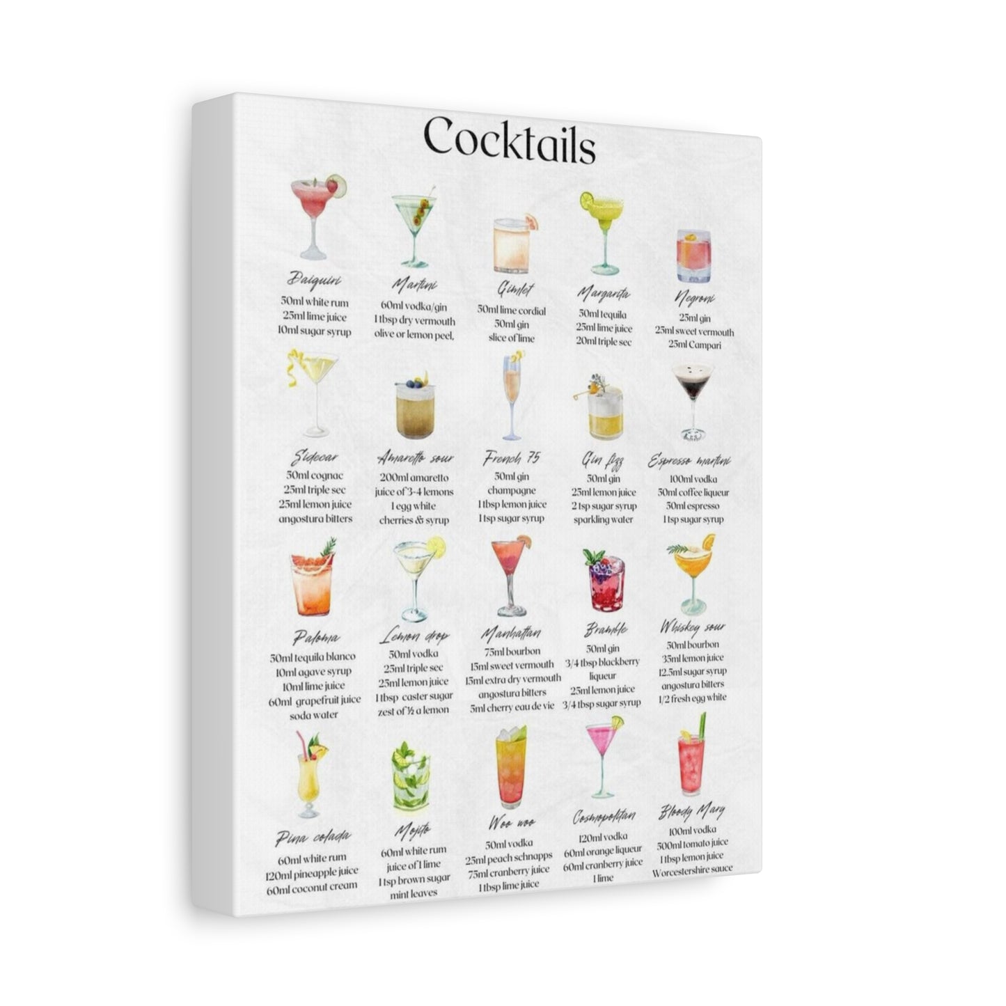 Cocktail Recipe Canvas Wall Art Print